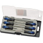 DRAPER cutting tool