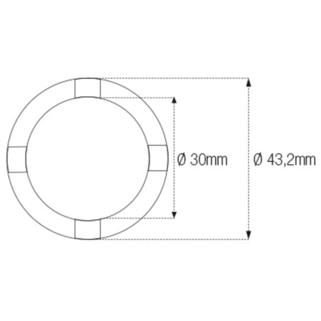 JMP sockets and ratchet