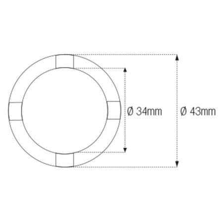 JMP sockets and ratchet