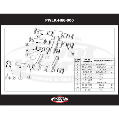 PIVOT WORKS Linkage Bearing Kit for HONDA CRF 250 2007-2016