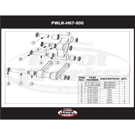 PIVOT WORKS Umlenkhebel-Lagersatz für HONDA CRF 150 2007-2019