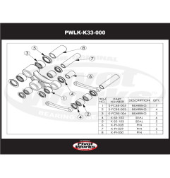 Kit de rodamientos de bieletas PIVOT WORKS para KAWASAKI KLR 650 de 1987 a 2014