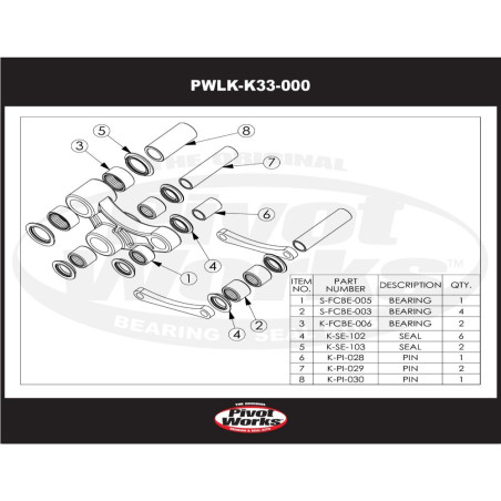 PIVOT WORKS Linkage Bearing Kit for KAWASAKI KLR 650 1987-2014
