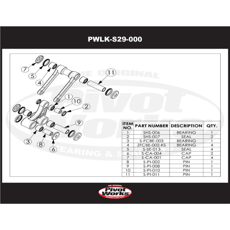 PIVOT WORKS Umlenkhebel-Lagersatz für SUZUKI RM 125, RM 250 1996-1997 PIVOT WORKS Umlenkhebel-Lagersatz für SUZUKI RM 125, RM 250 1996-1997