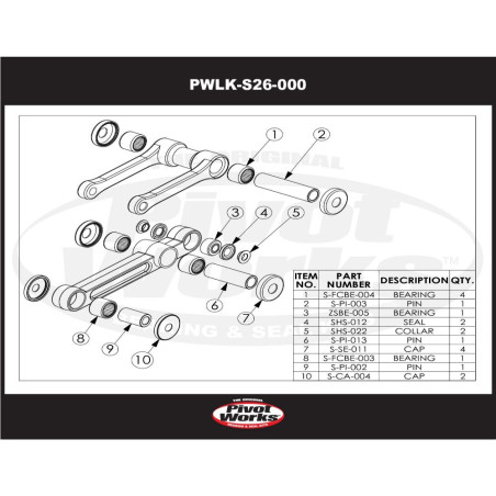 Kit roulements de biellettes de suspension PIVOT WORKS pour SUZUKI RM 125 1991