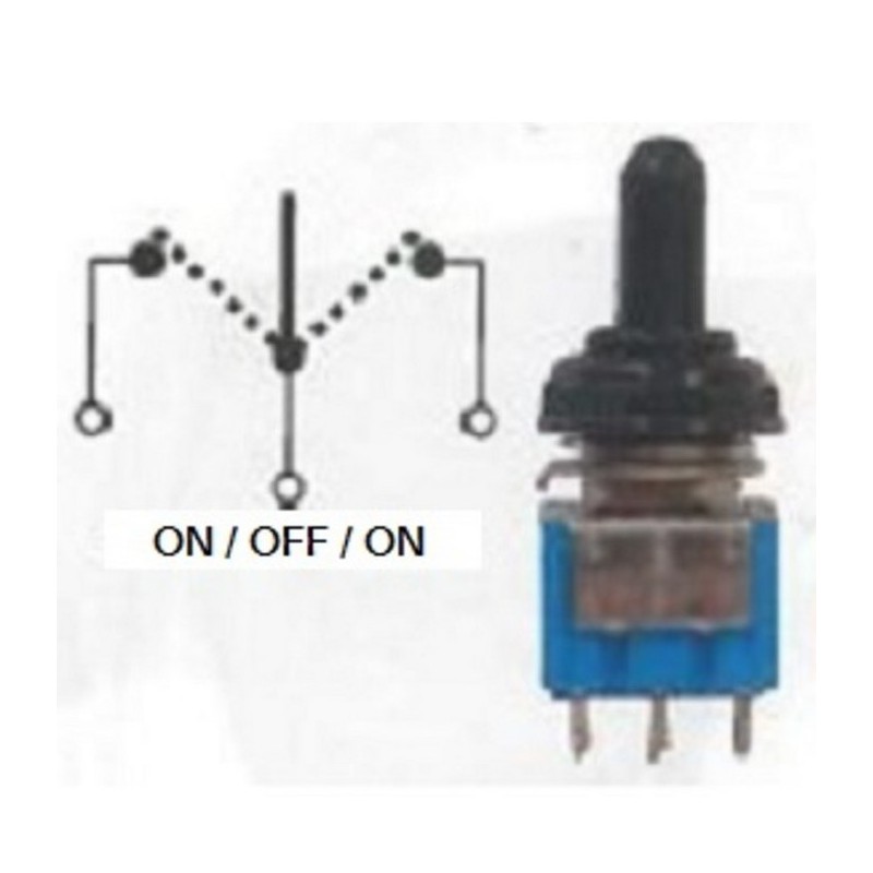 BIHR Ø6 mm waterproof On/Off switch BIHR Ø6 mm waterproof On/Off switch