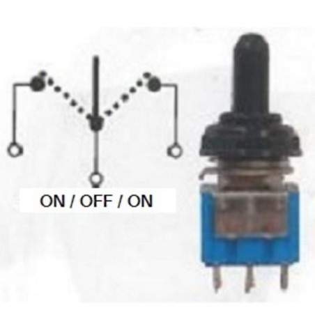BIHR Ø6 mm waterproof On/Off switch