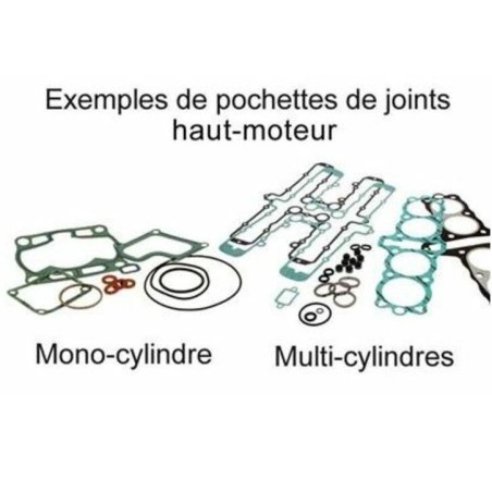 Junta de culata CENTAURO para KTM EXCF, SXF, XCF, HUSQVARNA FC, FE, FS, GAS ECF, MCF 250 de 2013 a 2023