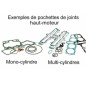 Joint de couvercle de culasse CENTAURO pour KTM EXCF, SXF, XCF, HUSQVARNA FC, FE, FS, GAS GAS ECF, MCF 250 de 2013 à 2023 Joint de couvercle de culasse CENTAURO pour KTM EXCF, SXF, XCF, HUSQVARNA FC, FE, FS, GAS GAS ECF, MCF 250 de 2013 à 2023