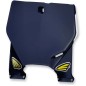 Typenschild „ CYCRA “ für HUSQVARNA FC 250, FC 350, FC 450, FX 350, FX 450, TC 125, TC 250, TX 125, TX 300 von 2015 bis 2022