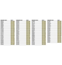 Kit de roulements de rechange KITE pour Motocross