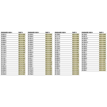 Kit de roulements de rechange KITE pour Motocross