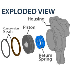 Récepteur REKLUSE embrayage hydraulique - KTM EXC350F