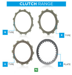 Kit disques garnis d'embrayage NEWFREN Standard pour YAMAHA IT 490, WR 500, YZ 250, YZ 490 de 1982 à 1993