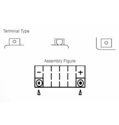 YUASA W/C Battery Maintenance Free Factory Activated for HUSQVARNA WR 250, YAMAHA WRF 450, GAS GAS EC 250 and HUSABERG FE 650