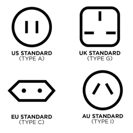 Adaptateur secteur QUAD LOCK 30W standard EU port USB Type C