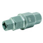 Bihr Multi-socket Front Wheel 17/19/22/24mm VECTOR