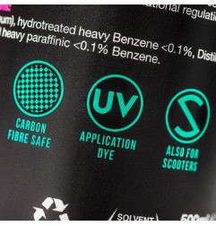 MUC-OFF Motorrad-Schutzmittel- Spray 500ml