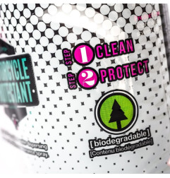 MUC-OFF Care Duo Doppelpack Reinigungsset