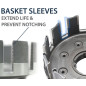 REKLUSE TorqDrive (Street) Kupplungssatz für YAMAHA MT-07, TRACER 700, XSR 700, XSR 700 XTRIBUTE, XTZ 690 2014-2024