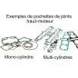 CENTAURO Top End Gasket Set for KAWASAKI KDX 175 1980-1982
