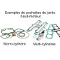 CENTAURO Top End Gasket Set for YAMAHA IT 490, YZ 490 1982-1984 CENTAURO Top End Gasket Set for YAMAHA IT 490, YZ 490 1982-1984