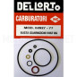 Juntas carburador DELLORTO VHST 28MM