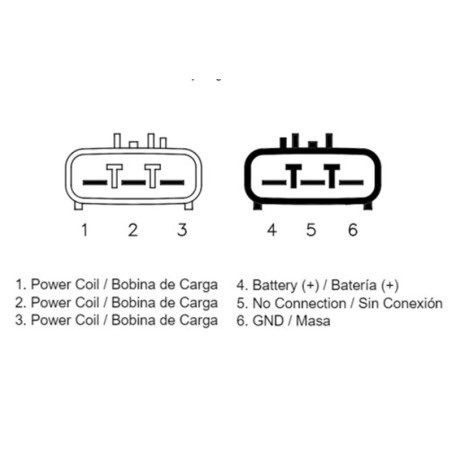 Régulateur TECNIUM by DZE MOSFET pour CAN-AM, HONDA, YAMAHA et KAWASAKI de 2003 à 2025