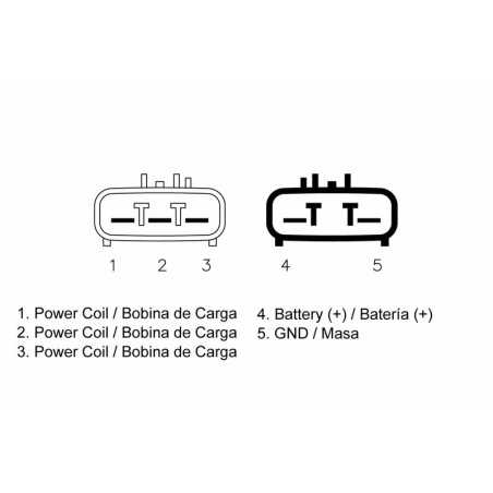 Regulador TECNIUM by DZE MOSFET para CAN-AM, POLARIS, HONDA y YAMAHA de 1999 a 2025