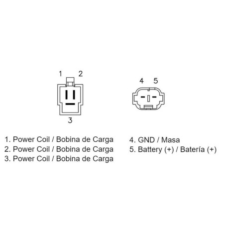 Regulador TECNIUM by DZE para SUZUKI LT-F 250 QUADRUNNER 2WD, LT-F 300 KINGQUAD 4WD de 1999 a 2004