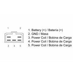Regulador TECNIUM by DZE para SUZUKI DR 650 RSE, DR 750 S, DR 800 S y GAS GAS WILD HP 450 de 1988 a 2008