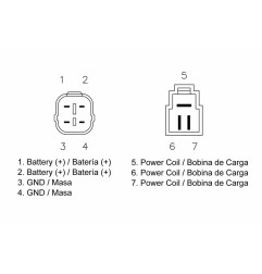 Régulateur TECNIUM by DZE MOSFET pour SUZUKI DL 650 V-STROM, DL 650 V-STROM ABS de 2007 à 2012