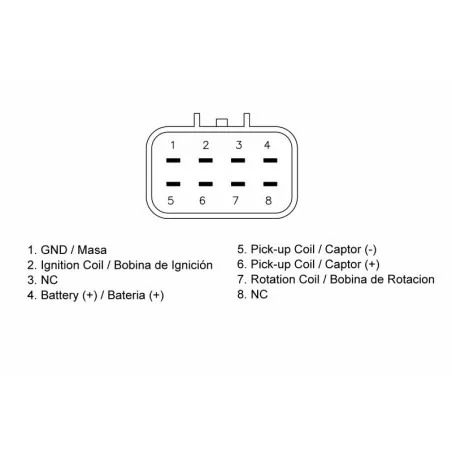 Cdi TECNIUM para YAMAHA YFM 250 BIG BEAR 2WD, YFM 250 BRUIN 2WD de 2005 a 2009