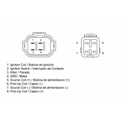 Boîtier CDI TECNIUM Banshee pour YAMAHA YFZ 350 BANSHEE 2WD de 1997 à 1999
