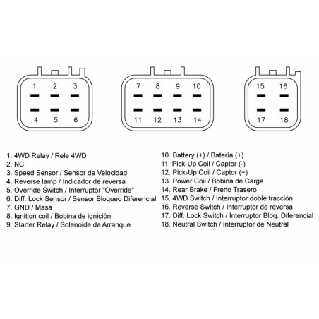 Cdi TECNIUM para YAMAHA YFM 350 GRIZZLY 2WD, YFM 350 GRIZZLY IRS 4WD de 2007 a 2011