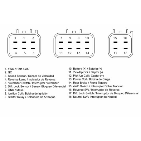TECNIUM CDI Box for YAMAHA YFM 450 GRIZZLY 4WD, YFM 450 GRIZZLY CAMO 4WD, YFM 450 KODIAK 4WD, YFM 450 WOLVERINE 4WD 2004-2007