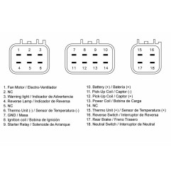 TECNIUM CDI Box for YAMAHA YFM 350 BRUIN 2WD, YFM 350 BRUIN 4WD, YFM 350 GRIZZLY 2WD, YFM 350 GRIZZLY 4WD, YFM 350 WOLVERINE 2WD