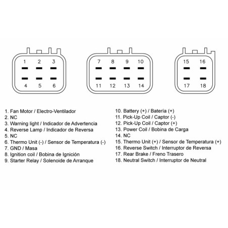 Cdi TECNIUM para YAMAHA YFM 350 BRUIN 2WD, YFM 350 BRUIN 4WD, YFM 350 GRIZZLY 2WD, YFM 350 GRIZZLY 4WD, YFM 350 WOLVERINE 2WD