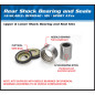 ALL BALLS Stoßdämpfer-Lagersatz für HONDA CR 125, CR 250, CR 500, XR 200 1984-1991