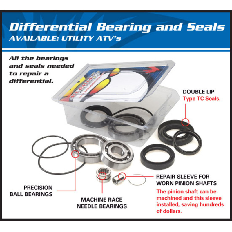 ALL BALLS Differenzial Lager & Dichtungssatz für CAN-AM OUTLANDER 450 EFI DPS, OUTLANDER 570, OUTLANDER 650 EFI XMR 2012-2023