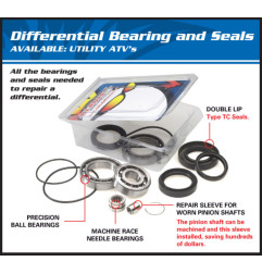 ALL BALLS Differential Bearing & Seal Kit for POLARIS RANGER 1000 DIESEL EPS, RANGER 570, RANGER 570 CREW, RANGER 570 FULL SIZE