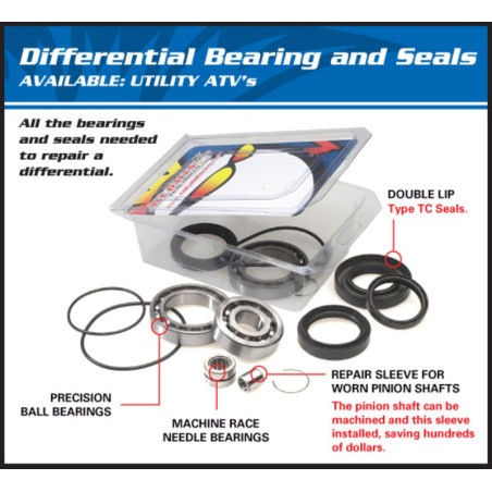 ALL BALLS Differenzial Lager & Dichtungssatz für POLARIS RANGER 1000 DIESEL EPS, RANGER 570, RANGER 570 FULL SIZE 2010-2024