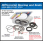 ALL BALLS Differential Bearing & Seal Kit for POLARIS RANGER 500, RANGER 570 FULL SIZE, RANGER CREW 900, RZR 900 XP, RZR 900 XP4