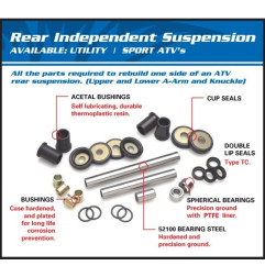 ALL BALLS Rear Independent Suspension Bushing Kit for POLARIS RANGER 570, RANGER 570 CREW, RANGER 570 EPS, RANGER 570 FULL SIZE