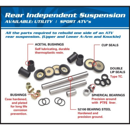 Kit de reparacion de triangulo trasero ATV ALL BALLS para POLARIS SPORTSMAN 500, SPORTSMAN 500 HO, SPORTSMAN 800 de 1996 a 2025