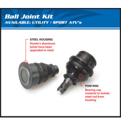 Kit rotule de suspension ALL BALLS pour HONDA, YAMAHA et CF MOTO de 1988 à 2023