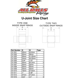 ALL BALLS Cardan Cross Shaft for CAN-AM OUTLANDER 650, OUTLANDER 650 EFI XT and CF MOTO UFORCE 800 EPS T1, UFORCE 800 EX