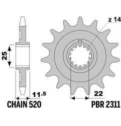 PBR Ritzel Stahl Teilung 520 für SHERCO SCF 450, SEF 450, SEF 500 2014-2027