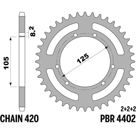 EK/PBR Kettenkit 420 SR - 14/53-130 - Standard Kettenrad Stahl für GILERA SMT 50 2003-2005