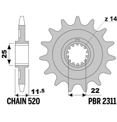 EK CHAIN Kettensatz für SHERCO SCF 450, SEF 450 2014-2027